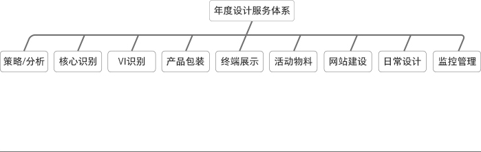 北京宣傳單頁(yè)印刷_印刷宣傳廣告_杭州宣傳冊(cè)印刷