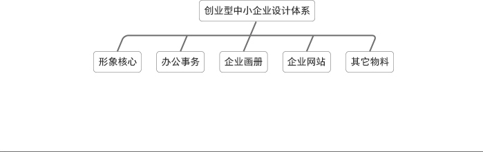 北京宣傳單頁(yè)印刷_印刷宣傳廣告_杭州宣傳冊(cè)印刷