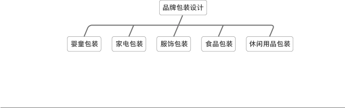 杭州宣傳冊(cè)印刷_北京宣傳單頁(yè)印刷_印刷宣傳廣告
